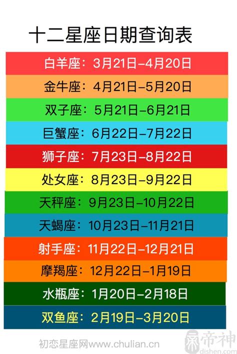 3月24日是什麼星座|【十二星座日期/月份表】想要查星座生日是幾號？快。